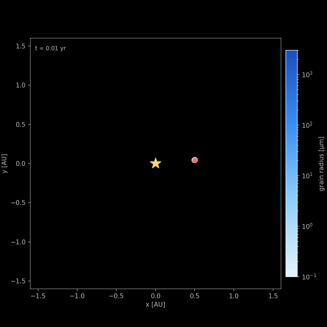 Simulation of the dusty debris produced by a giant impact around a star.